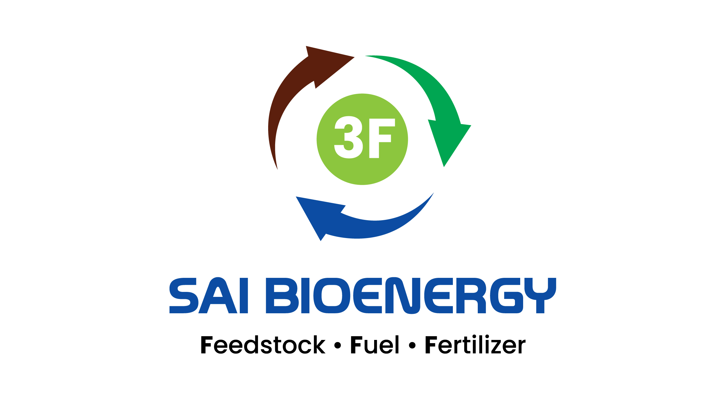 Sai Bioenergy — Feedstock, Fuel, Fertilizer